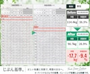 ダイエット専門ジムの食事法をそのまま学べます ／専門ジムの食事法を、自分で組み立て・調整できるように イメージ10