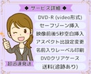 自作Wedding動画データをDVDに作成します 初心者様も安心・式場様と代理打ち合わせも可能です イメージ3