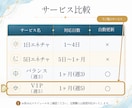 あなたの状態を鑑定し週5回エネルギーチャージします ✨定期購入VIP✨理想の未来のために自分を整える習慣を✨ イメージ7