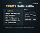 競合の公開情報を調べてレポートにまとめます 公開情報だけで、競合の強み・弱みと打ち手を整理します イメージ4