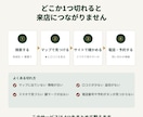 AI検索対策 MEO対策も無料でいたします 店舗向け5ページ SSL対応 AI検索 MEO対策付き イメージ2