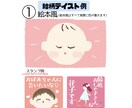 こどもの似顔絵風LINEスタンプを作ります お子さんを絵本、アニメ調にしたLINEスタンプはいかがですか イメージ2