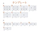 思わずクリック！LINEリッチメニュー作ります おしゃれなデザインで集客に繋がるリッチメニューを作成します イメージ3