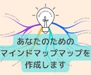 あなただけのマインドマップを作成します 頭の中のモヤモヤを解決する糸口を探すサポートを致します。 イメージ1