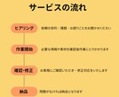 リピータ様限定！会計ソフト等への代行入力承ります 確定申告や事務代行のリピータ様限定！面倒な入力やります！ イメージ2