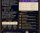 ８月限定！鑑定書付き☆あなたの運命を鑑定します 東洋占星術×西洋占星術　仕事運・金運・恋愛運　通常1500円 イメージ5