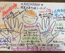 あなたの手相をみます 苦しくないですか？　あなたの手相で解決できます♬ イメージ1