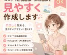 ココナラ出品画像・SNS画像を見やすく作成します 見やすく、やわらかく、伝わる画像を作成します イメージ1