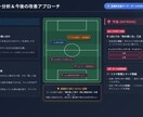 サッカーの試合動画を分析！課題と改善点を伝えます 「試合になると、何をしたらいいか分からない」を動画分析で解決 イメージ5