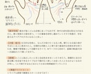 ゆるくてかわいい手相鑑定書をお渡しします 基本性格・才能・能力・感情・開運アドバイスを記します イメージ4