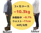 運動なし！食事でのダイエット教えます 一生物の知識とリバウンドしない食べ方が身につく！ イメージ3