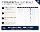 建設現場の段取り・進捗管理Excelを作ります 工程・資材・重機・担当者を入力すると遅れや未手配を自動表示 イメージ2