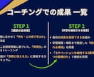 英語、「読めば分かる」を【話せる】に格上げします 半年後、言いたいことが英語でスラスラ出てくるあなたへ イメージ2