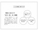 Web集客やサイトの悩みを優しく整理します 「わからない」状態でも大丈夫！優しく伴走します イメージ4