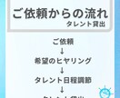 タレントの起用サービスをご提供します インフルエンサー活動や動画制作、作詞作曲など幅広く活躍中 イメージ3