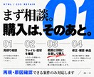 HTML製LPのスマホ表示崩れを修正します CSSの幅・折返し・重なりを調整｜購入前の確認必須 イメージ4