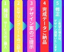ロゴ2案以上・初めて・お任せOK！著作権譲渡します 修正回数無制限！ご納得いただけない場合は、返金対応いたします イメージ9