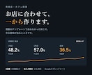 飲食店の数字管理シートをお店専用に作ります 複数店舗・仕入の按分・独自の科目にも対応します イメージ2