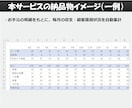事業管理・売上管理をエクセルで業務効率化します 完全オーダーメイドのExcelツールをご提供 イメージ6