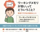 ミスや忘れもの、すぐ覚えてられないお子様を解説ます 忘れものが多い、原因はワーキングメモリかも？ イメージ1
