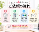 PDF・画像・手書きをWord・Excelにします 面倒な入力作業をまとめて代行します イメージ4