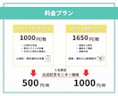 Canvaで伝わるスライド・資料を作成します 文字ばかりの資料を見やすく整理｜勉強会・講座・セミナーに◎ イメージ5