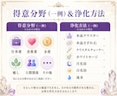 パワーストーンのエネルギー状態をリーディングします 最短15分✨安心してパワーストーンをお持ちになりたい方に♪ イメージ8