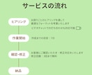 Excel集計・作業テンプレート作成します カスタマイズ可能！「困ったな」のご相談何でも承ります！ イメージ2