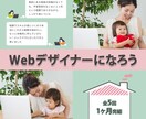 1500円〜☆バナー作成致します 低価格、修正無制限で対応致します☆ イメージ7