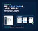 Shopify・WordPressを調査改善します 原因整理から安全な修正・本番反映まで対応 イメージ4