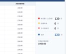 動画：法人の年間営業日カレンダー作成ソフト提供ます アナログなExcelでの営業日・労働時間計算をシステム化 イメージ4