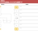 現役の外資コンサルタントが現状業務を図式化します 【業務の見える化】業務引継ぎ/マニュアル化/業務の見直しに！ イメージ3