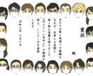 賞状用似顔絵イラスト作成します 大切な記念日に思い出に残る一枚を イメージ1