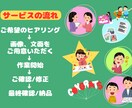 猫カフェの猫紹介、部活の選手紹介など作成します Canvaで作成！ご意向に沿った画像を作成します！ イメージ3