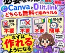 初心者向けLit.Link制作サポートします 需要がある市場で、初心者でも始めやすいサービスを選ぶこと イメージ2