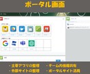 kintoneでオーダーメイドのシステム、作ります 要件定義・設計・JS開発まで幅広く対応可能です！ イメージ5