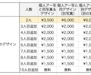 集合OK!コラージュアー写/ビジュアルつくります イベントや宣材写真にぴったりの世界観重視画像を制作します イメージ8