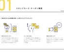 オリジナルアプリ作成します ☆動画を見てください☆HPよりもアプリの時代 イメージ3