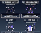 マーケ視点×認知心理学でロゴデザイン3案作ります ヒアリングで一緒に言語化！事業の0→1を支えるロゴを作ります イメージ9