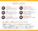 3名様限定｜反応率UPの女性向けバナーを作成します 修正無制限＆丁寧対応で安心★WEB画像全般お任せください！ イメージ8