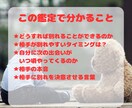 縁を切りたい／今のパートナーと別れたい方を救います 別れる方法/相手の本音/次の出会いの時期/別れるタイミング イメージ2