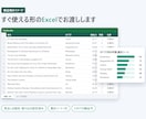 スクレイピングでWeb情報をExcelにまとめます URLを送るだけ。商品・価格・店舗情報を一覧に イメージ2