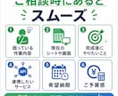 スプシで業務効率化・自動化します スプレッドシートの関数・GAS・API連携を構築します イメージ2