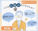 現場の「困った」を、いっしょに整理し解決します 福祉事業所の日々の業務でお困りのことを整理・解決します。 イメージ1