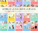 卒園アルバム個人ページ15種類から作成できます Canvaテンプレートで簡単編集！操作ガイド付きで安心！ イメージ2