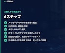 スプレッドシートの集計・転記を自動化します 毎月の集計・転記・レポート作りを、月額0円で自動に。 イメージ8