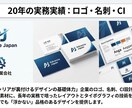 YouTube動画制作（またはSNS動画制作）ます AIで80%時短！20年の実績が放つ、戦略的SNS動画制作 イメージ3