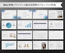デザイン会社×経営企画出身が伝わるIR資料作ります 資料の意図を共有し、伝わる資料を共につくるパートナーです イメージ5