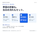 若手主体の研修教材をお試し価格で提供します 段階的に学ぶ研修シリーズ第1弾。台本付き約60分 イメージ6
