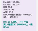 FX分析アプリ　（アンドロイド専用）提供します FX アプリ　apkzipファイル イメージ3
